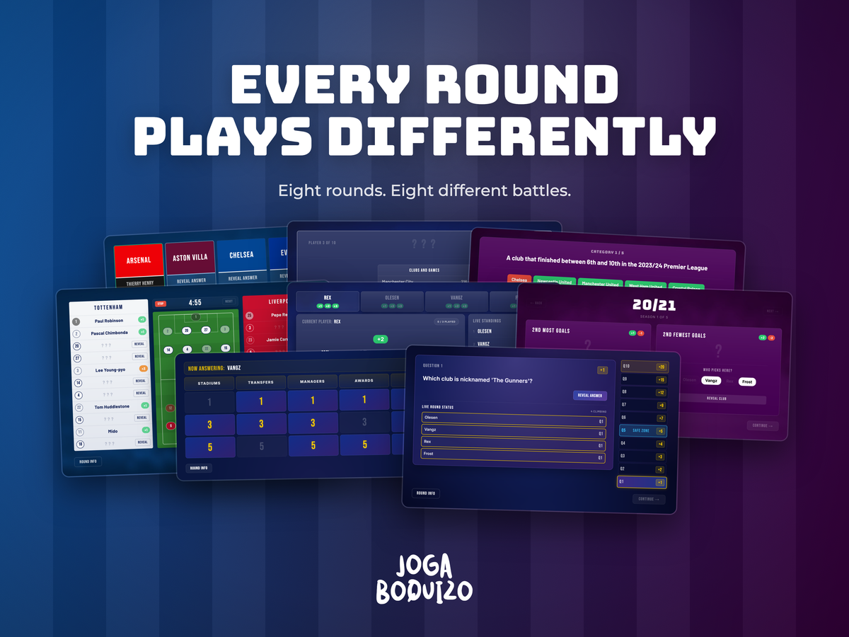English Football: Bundle