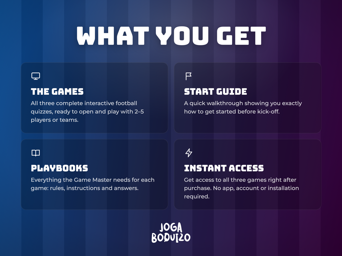 English Football: Bundle