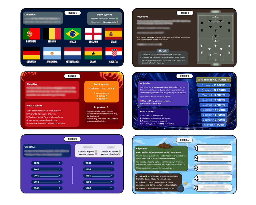 The Ultimate World Cup Quiz